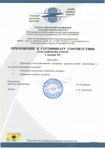 Приложение к Сертификату соответствия